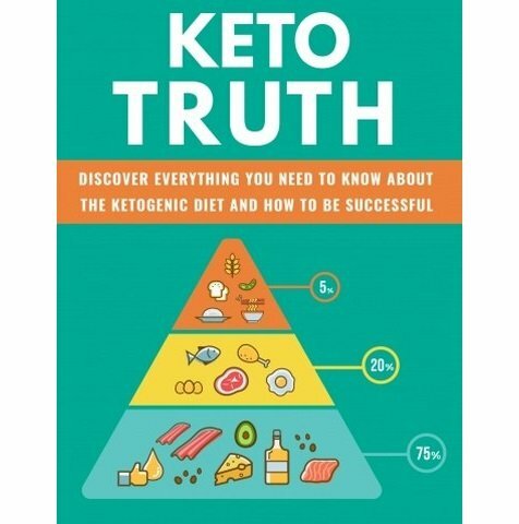 Keto Truth – eBook